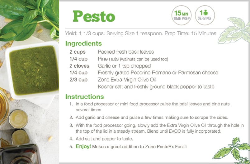 071020 Pesto RecipeBlog