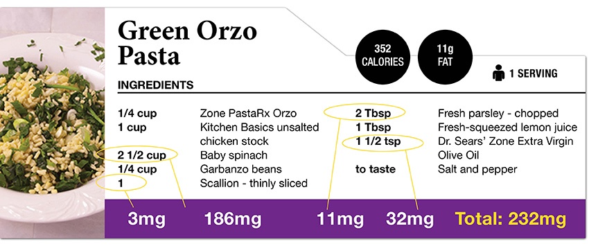 Green Orzo Pasta Recipe